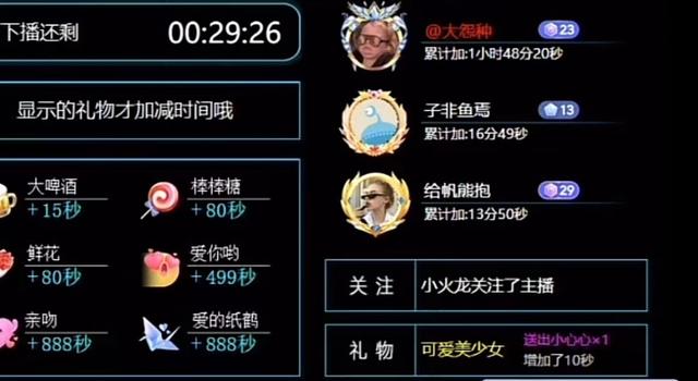 揭秘無人漫畫直播：真有能躺著賺錢的好事？
