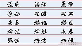 一生運(yùn)氣比較旺的網(wǎng)名女